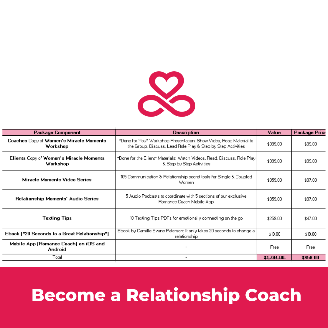 Become A Relationship Coach